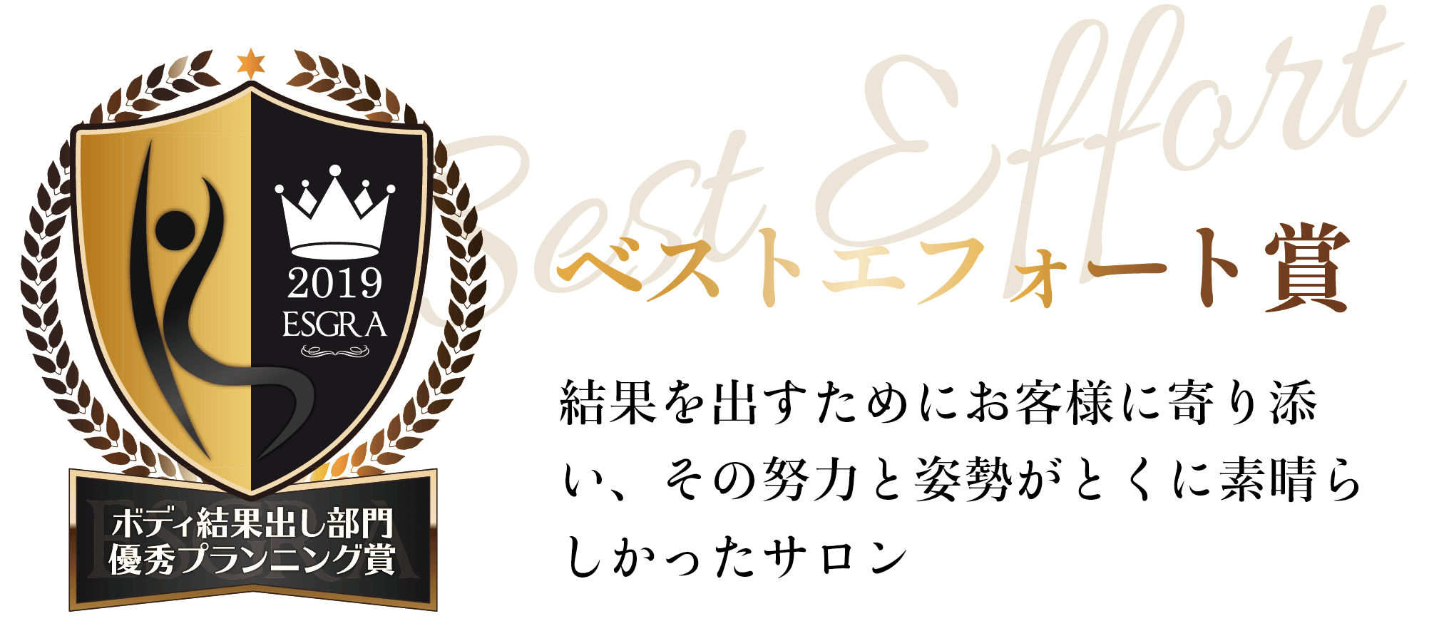 ボディ結果出し部門 ベストエフォート賞