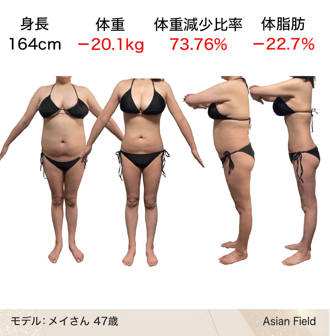 第16回ボディ結果出し部門グランプリ