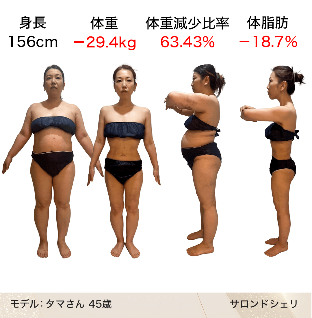 第16回ボディ結果出し部門グランプリ