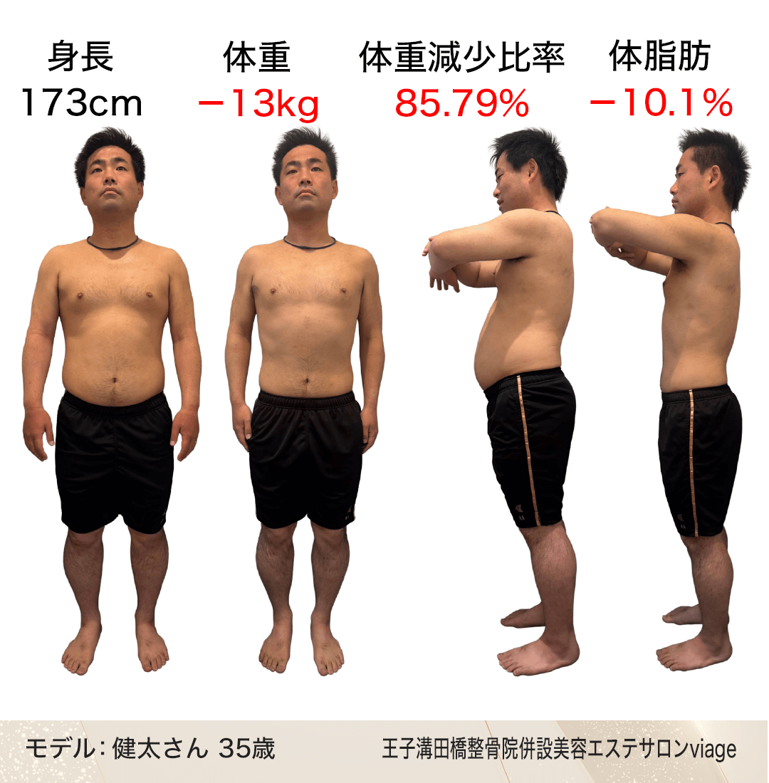 第16回ボディ結果出し部門グランプリ