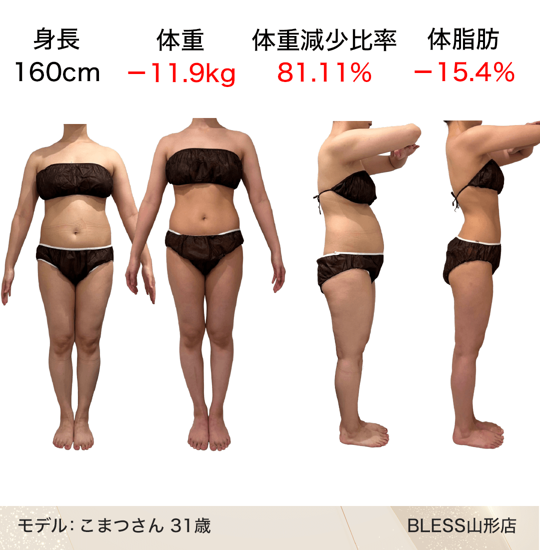 第16回ボディ結果出し部門グランプリ