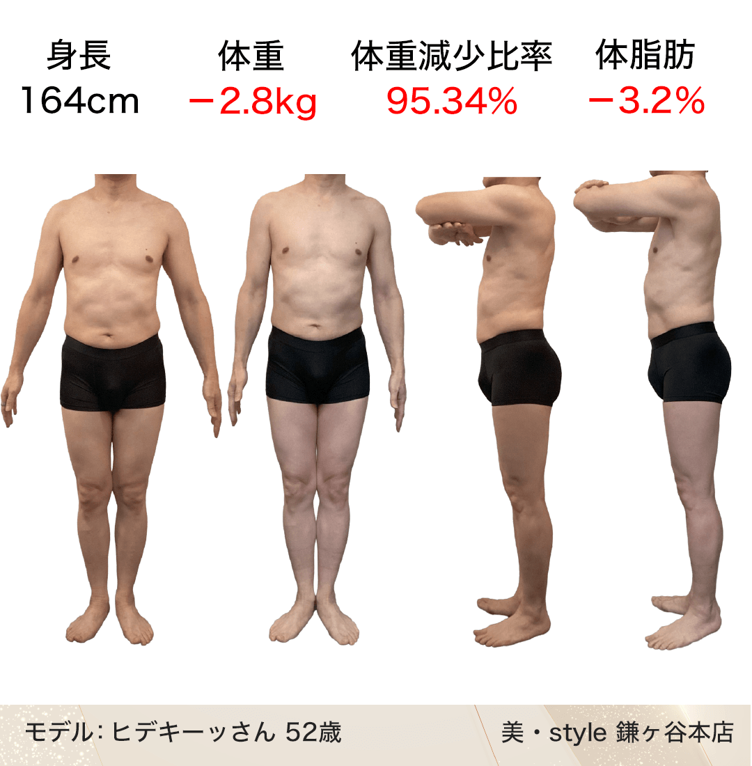 第16回ボディ結果出し部門グランプリ