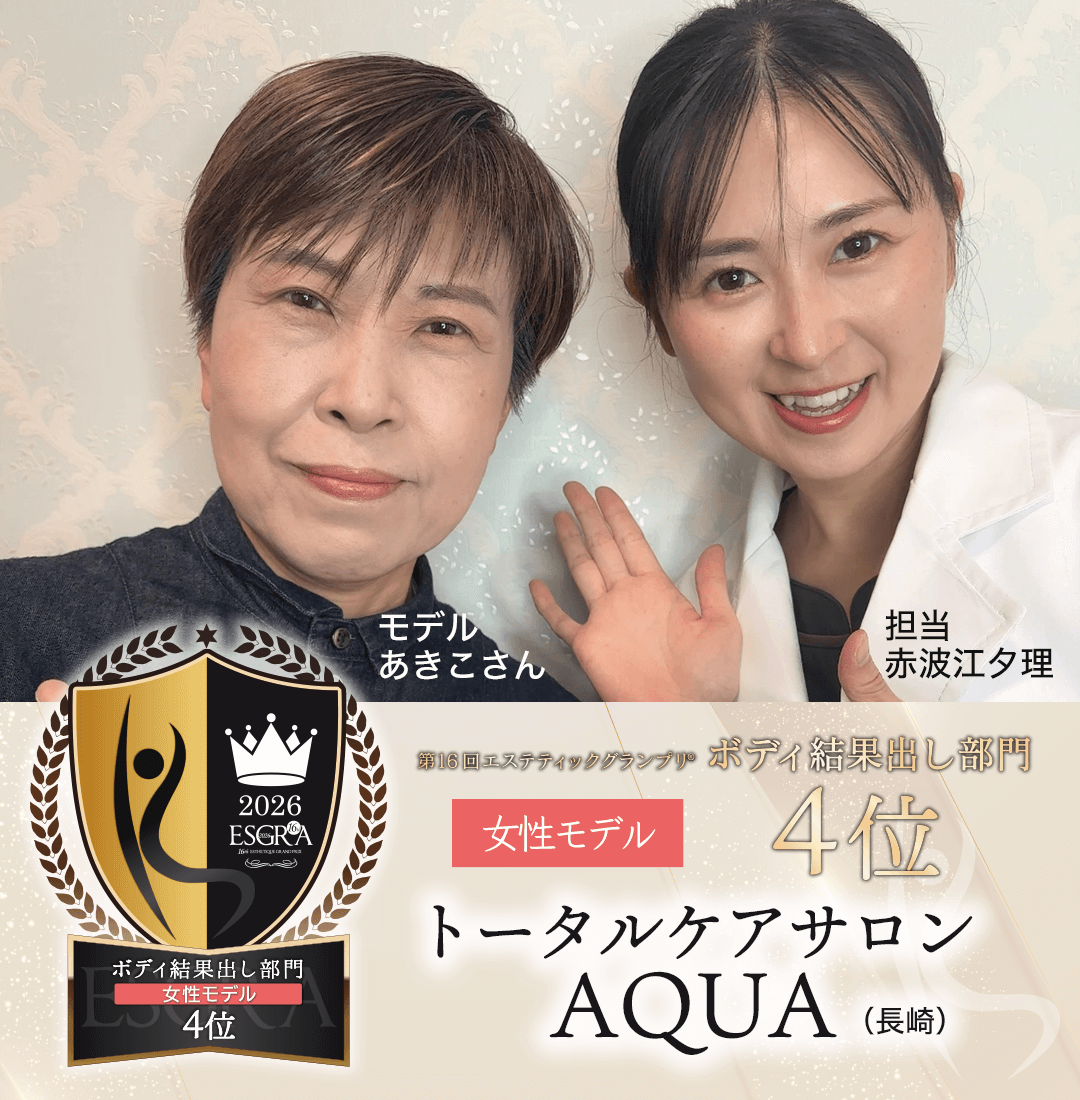 第16回ボディ結果出し部門グランプリ