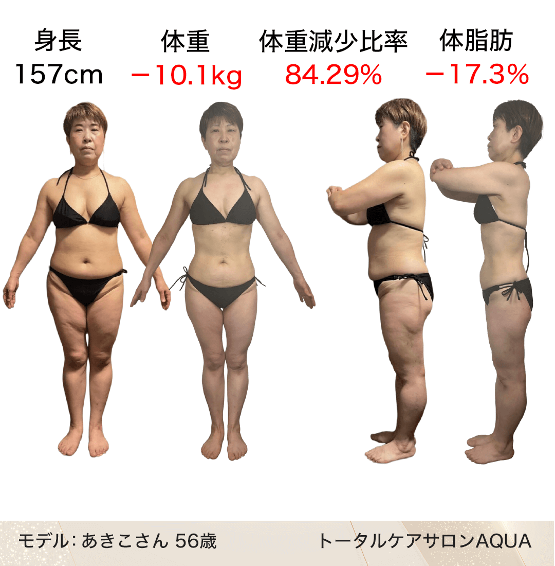 第16回ボディ結果出し部門グランプリ