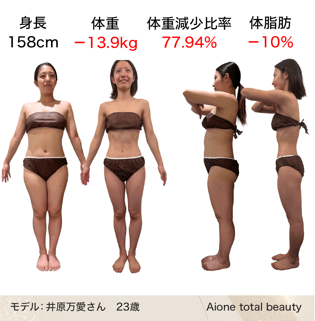 第16回ボディ結果出し部門グランプリ