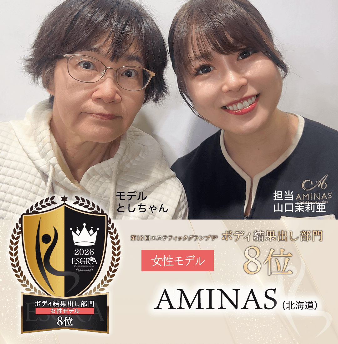 第16回ボディ結果出し部門グランプリ