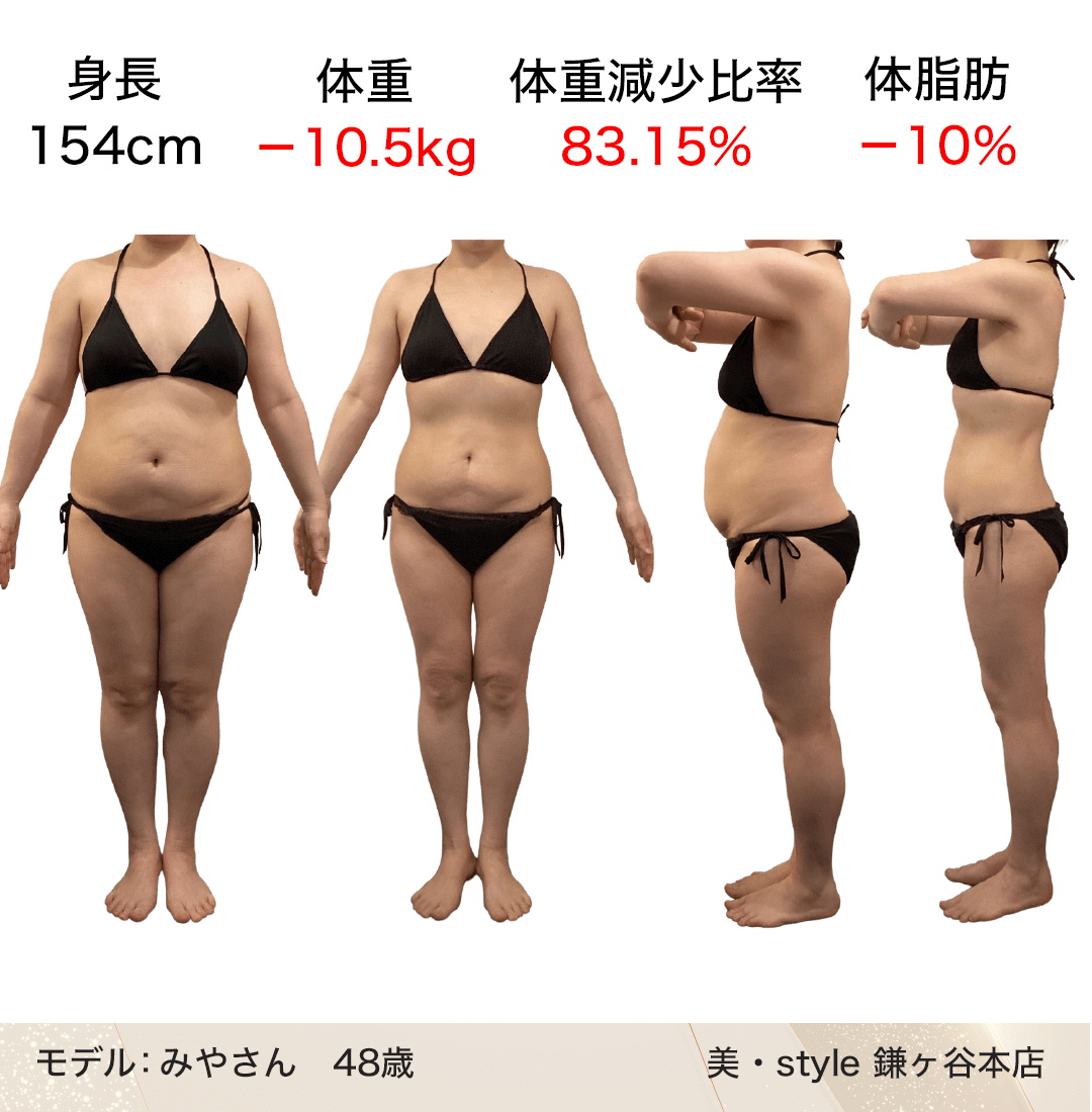 第16回ボディ結果出し部門グランプリ