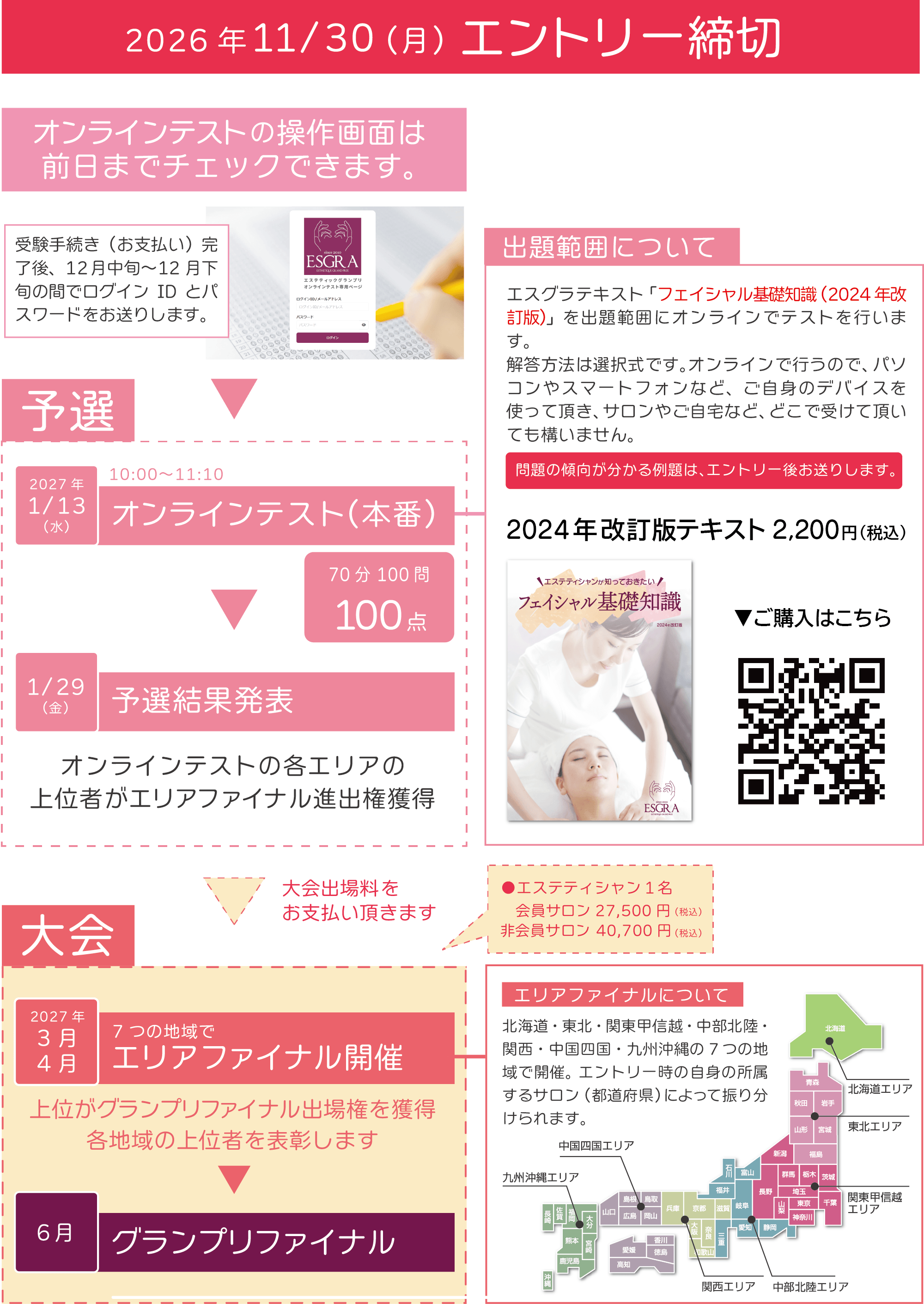 第16回エステティックグランプリフェイシャル技術部門 全体の流れとスケジュール